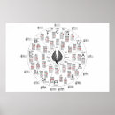 Suche nach bass gitarre poster Elektrisch