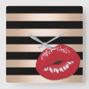Suche nach lippen kunst Für sie