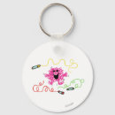 Suche nach zeigen schlüsselanhänger Cartoon