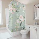 Suche nach antike bad beauty Badezimmerdekor