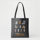 Suche nach wo mein kaffee ist taschen Freund