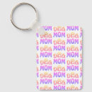 Suche nach dicke schlüsselanhänger Lustig