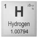 Suche nach chemie fliesen Elemente