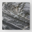 Suche nach geologie wanduhren Gestein