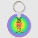 Suche nach 1 chakra schlüsselanhänger Reiki