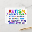 Suche nach erziehung postkarten Für alle