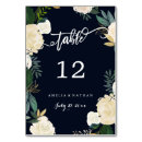 Suche nach kranz tischkarten Für alle