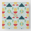 Suche nach mint wanduhren Retro