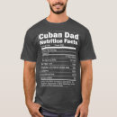 Suche nach spongebob kleidung Aniaml