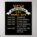 Suche nach elektriker poster Handwerker