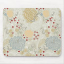 Suche nach gelockt mousepads Tier