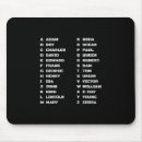 Suche nach polizei computerzubehör Für ihn