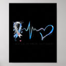 Suche nach diabetes poster Diabetisch