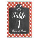 Suche nach kreide tischkarten Tabelle