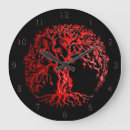 Suche nach henna wanduhren Für alle