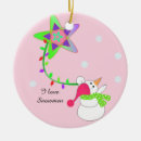 Suche nach swing ornamente Rosa