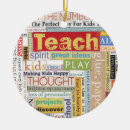 Suche nach grammatik ornamente Lehrer