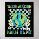 Suche nach rotation poster Wissenschaft