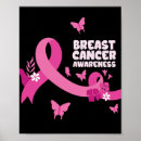 Suche nach brustkrebs poster Bewusstsein