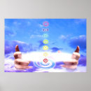 Suche nach symbol energie poster Für alle