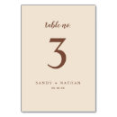 Suche nach rustikale wedding tischkarten Hochzeitsfeiern