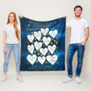 Suche nach warum decken Gründe für die liebe