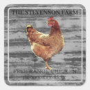 Suche nach reichweite aufkleber Jede person