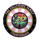 Suche nach jagd dartscheiben Jede person