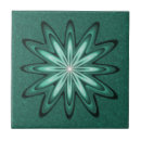 Suche nach bokeh fliesen Blume