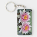 Suche nach sakral schlüsselanhänger Lotus