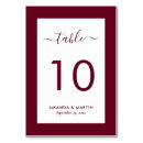 Suche nach hochzeit im herbst tischkarten Gäste