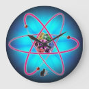 Suche nach energie wanduhren Nuklear