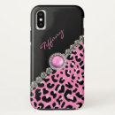 Suche nach schwarzer jaguar iphone hüllen Muster