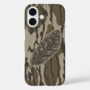 Suche nach türkei iphone hüllen Truthahn