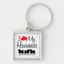 Suche nach havaneser schlüsselanhänger Liebe