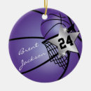 Suche nach basketballer ornamente Jede person
