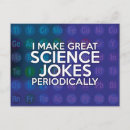 Suche nach wissenschaftlich postkarten Jede person