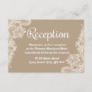 Suche nach länglich einladungen Braun