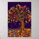 Suche nach bunter baum poster Lila
