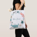 Suche nach windel tote bags Werdende mutter