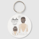 Suche nach flower schlüsselanhänger Für alle