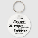 Suche nach mutig schlüsselanhänger Schwarz weiß