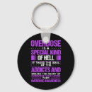 Suche nach drogen schlüsselanhänger Bewusstsein