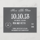 Suche nach kreide einladungen Gäste