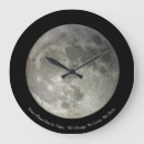 Suche nach vollmond wanduhren Astronomie