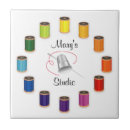 Suche nach schneiden fliesen Nähen