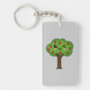 Suche nach naturliebhaber schlüsselanhänger Baum