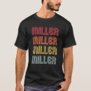 Suche nach miller kleidung Wiedersehen