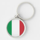 Suche nach italien flagge schlüsselanhänger Jede person