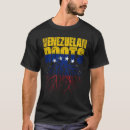 Suche nach venezolanisch tshirts Wurzeln